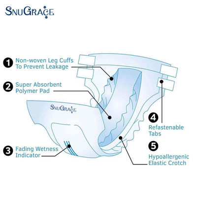 SAP Kan aangepast worden SnuGrace High Absorbent Adult Diapers voor incontinentiezorg