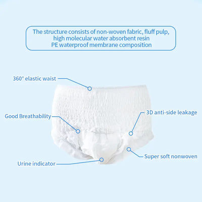 Eenmalige adult pull-up broek incontinentie patiënten ondergoed monsters luier ultra-