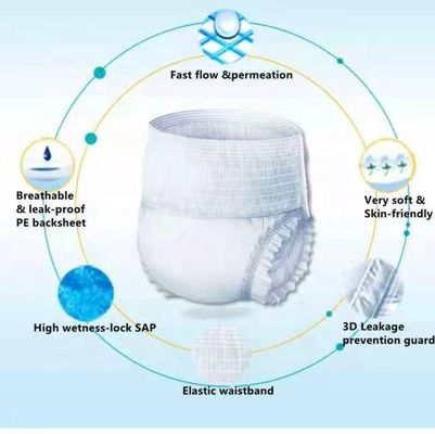 Fluff Pulp volwassen luiers wegwerp en comfortabel met 50-150G absorptie