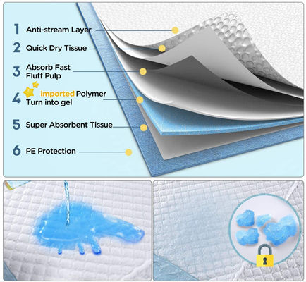 Op maat gemaakte hondenbedden met Sandia of Sumitomo SAP en 3D-lekpreventie