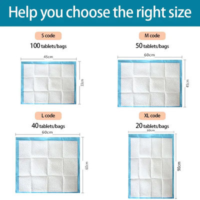 2023 Eco Friendly Dog Pad Puppy Training Pads voor eenmalig huisdier Puppy Dog Pee Training