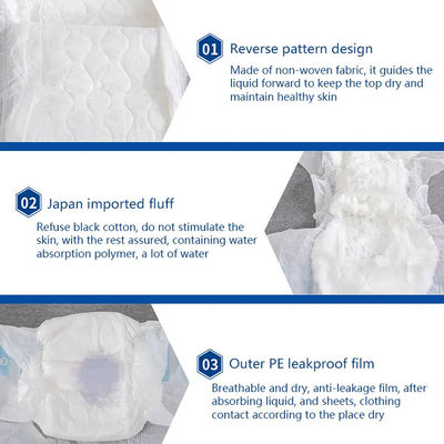 3-D lekpreventie Super Absorberend Pad De beste keuze voor urine incontinentie luiers