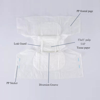 OEM ODM Acceptabele Plain Woven Super Absorberende Adult Diapers voor ziekenhuis en thuis