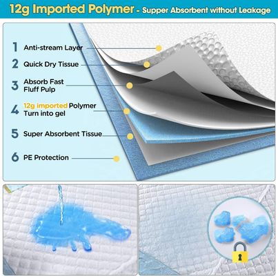 Totaal Gewicht gram 30-70 Incontinentie Wegwerpabsorberend Puppy Dog Pee Pads voor honden