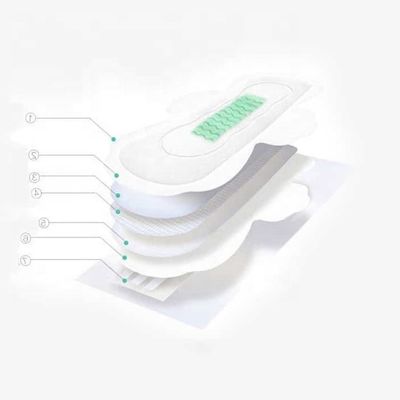 Negatieve groene anionchip Gezonde wegwerp katoenen hygiënische servetten voor vrouwen in 2023