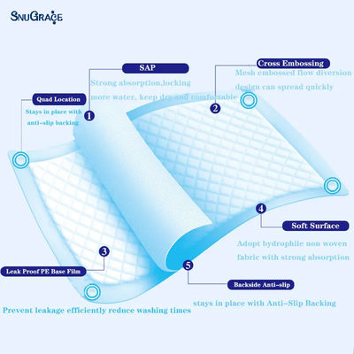 Absorberend Onderkussens voor volwassenen Medische bedbescherming Eenmalig en hoog absorberend