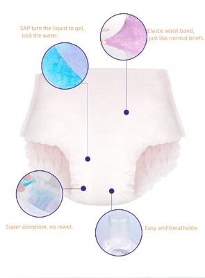 Hoog absorptievermogen Vrouwen menstruatiebroek Luxe stijl Wegwerp katoenen hygiënische broek