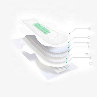 Super hoge absorptie Ultra dikke bamboe hygiëne pads maken machine servet voor dagelijks